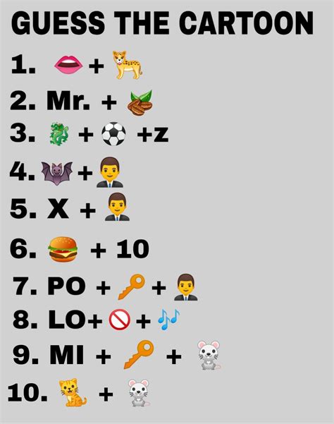guess the cartoon by emoji