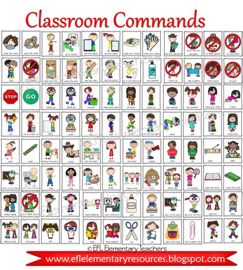 Efl Elementary Teachers Classroom Commands For Esl