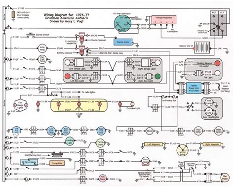 I mentioned in an earlier post the other connector may be for a three speed switch. New Aircraft Wiring Diagram Legend | Trailer wiring diagram, Diagram, New aircraft