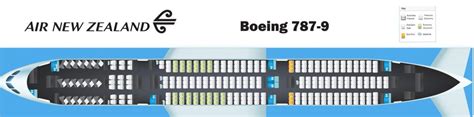 Air New Zealand Découvrez Laménagement Du Boeing 787 9 The