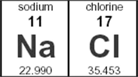 Webelements Periodic Table Sodium Sodium Chloride My XXX Hot Girl