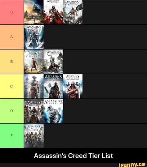 Assassins Creed Tier List Assassins Creed Tier List Assassins