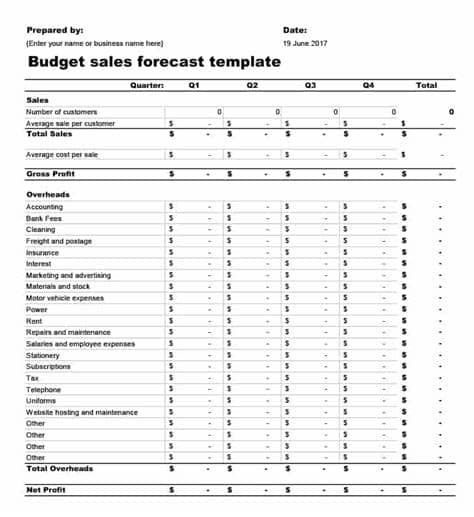 If the company has multiple locations, this these revenue numbers form the basis for the cash flow that eventually will be generated by the company over the selected period of time. 17 Sales Forecast Templates 2019