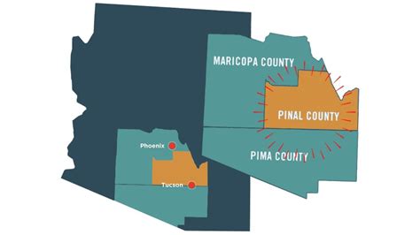 This Is Pinal County Arizona Youtube