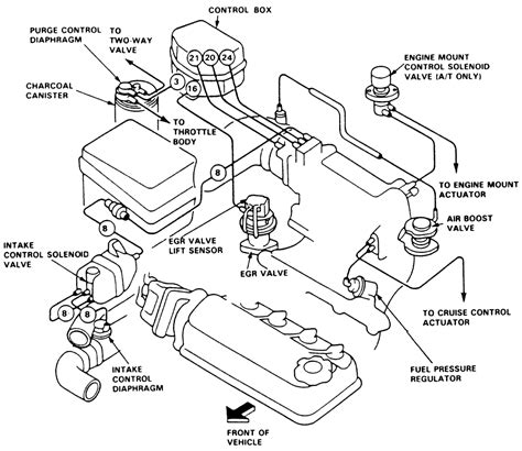 Download this great ebook and read the 1995 honda accord fuel pump wiring diagram ebook. Scion Xb Wiring Diagram