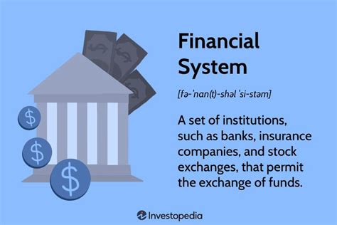 Financial System Definition Types And Market Components