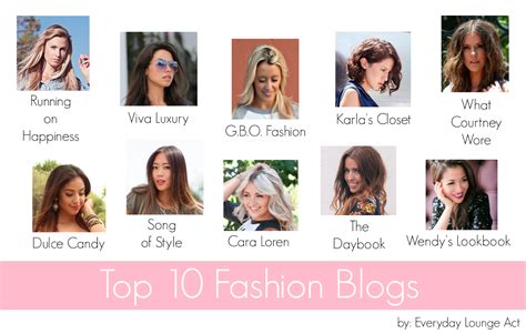 Marissas Top Ten Fashion Bloggers Busy Being Jennifer