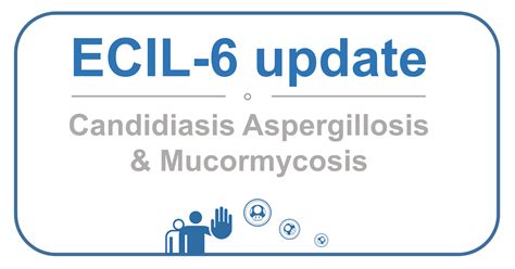 Wei Ting Chen Md Ecil 6 Update：invasive Candidiasis、aspergillosis And