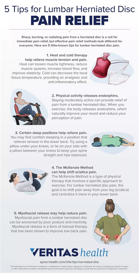 5 Tips For Lumbar Herniated Disc Pain Relief Infographic Spine Health