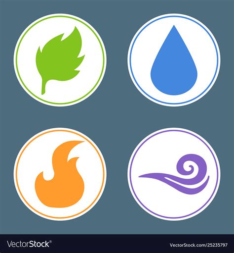Four Elements Of Earth