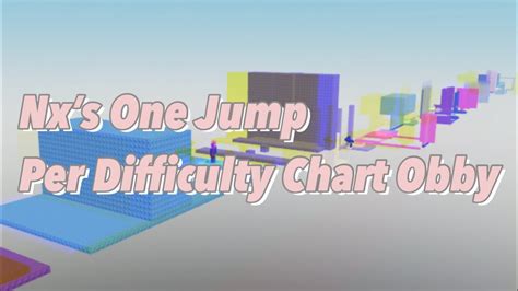 Nxs Jump Per Difficulty Chart Obby Part 1 ~ 13 Stud Jump Youtube
