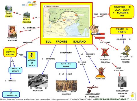 Non temete, i vostri elmetti di carta stagnola vi proteggeranno dai colpi di mortaio! Mappa concettuale: Carso - Caporetto - Piave • Scuolissima.com