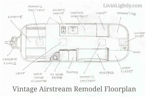It's the size of some apartments your home can be bigger. airstream campers remodel | Airstream Overlander Floor ...