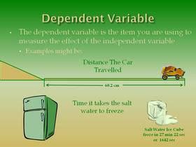 Definition of Dependent variable - Math Square