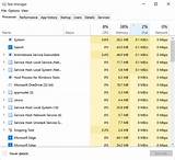 Pictures of Super Task Manager