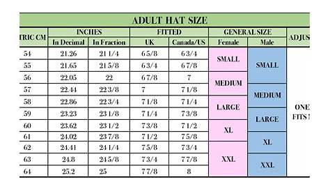 women's hat size chart