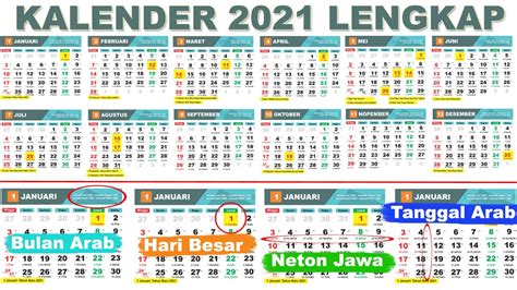 Kalender 2021 Full Dengan Peringatan Hari Besar Hari Jawa Neton Dan