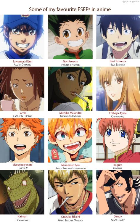 Enfj Anime Character ~ 10 Amazing Enfj Anime Characters Carisca Wallpaper