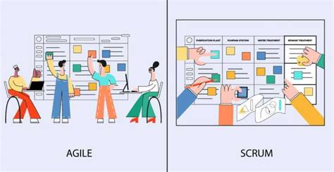 Agile Vs Scrum Key Differences That You Should Know