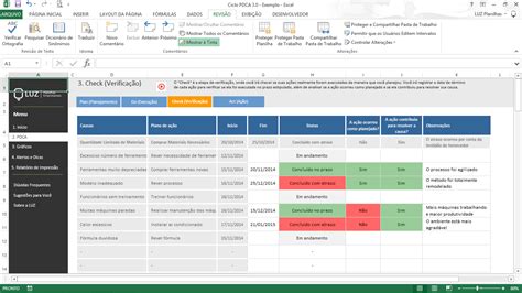 Pdca Cycle What Is It And How To Use It To Gain Performance Blog Light