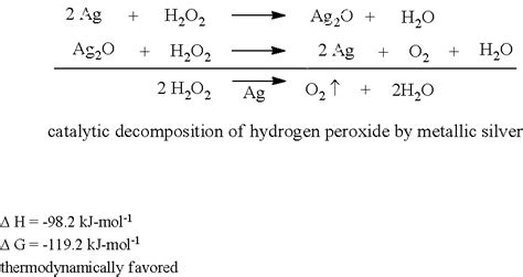 The average oxidation number of oxygen atoms on both sides of the equation. Hydrogen Peroxide Decomposition Half Equation - Tessshebaylo