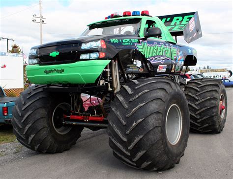 Monster Truck Some Amazing Wallpapers & Images(High Definition) - All ...
