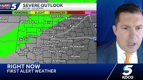Severe Storms Possible Tonight