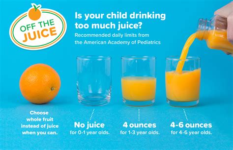 Is Your Child Drinking Too Much Juice First Things First