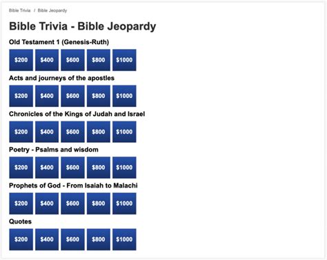 Bible Trivia Bible Jeopardy For All Things Bible