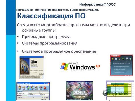 Презентация на тему: "Программное обеспечение компьютера. Выбор ...