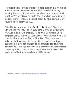 Hmh social studies places students inside everyday moments of history and gives them the content knowledge and skills to construct thoughtful, informed answers. History/ Social Studies Standards Cheat Sheet- Middle School by Ashley Giron