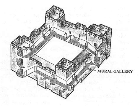 Dover Castle Floor Plan Floorplansclick