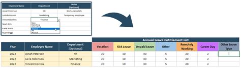 Employee Leave Tracker Template