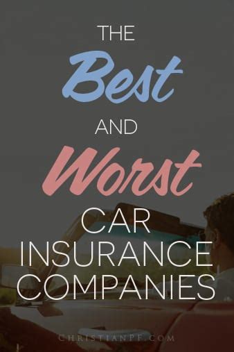 After a wreck, car insurance coverage can save you a lot of trouble — and a lot of money! 5 Best and Worst Car Insurance Companies as Rated by Consumers