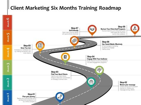 Client Marketing Six Months Training Roadmap Presentation Graphics