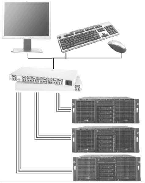 102 Hp Rack Options Hp Proliant Servers Ais Official Study Guide