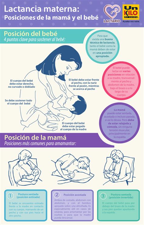 Tecnicas De Lactancia Materna
