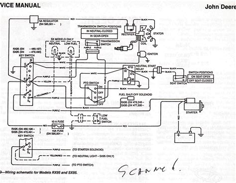 John Deere Lx277 Wiring Diagram Download Schema John Deere Gx75