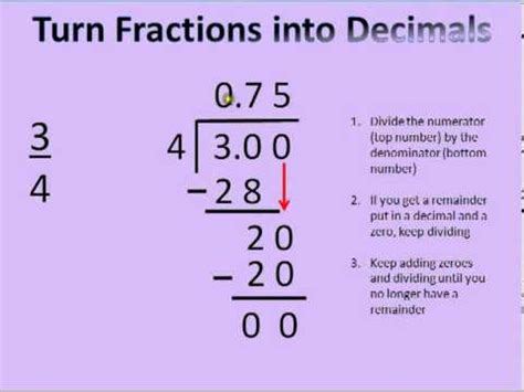 How to convert fractions to decimals. Convert Fractions to Decimals and Decimals to Fractions ...