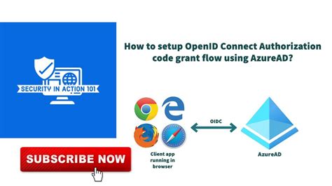How To Setup Openid Connect Authorization Code Grant Flow Using Azuread My Xxx Hot Girl