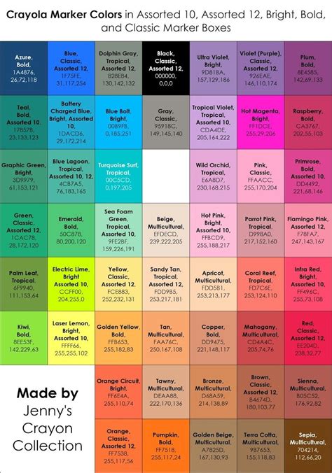 List Of Current Crayola Marker Colors Color Palette Challenge Marker