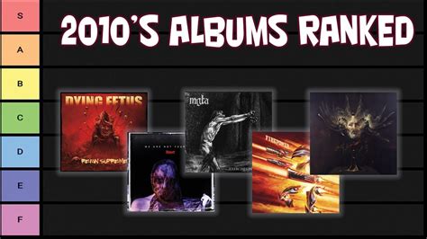 2010s Metal Albums Ranked Over 100 Albums Youtube