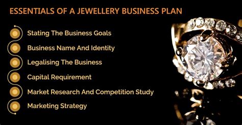Jewelry Business Plan