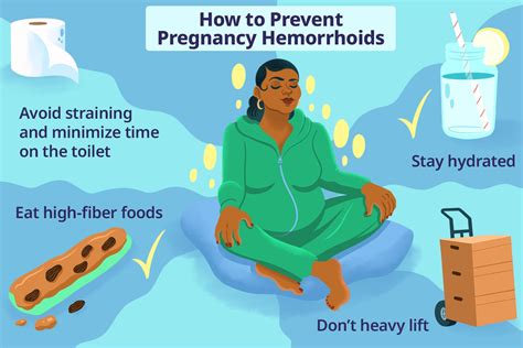 Pregnancy Hemorrhoids What You Need To Know