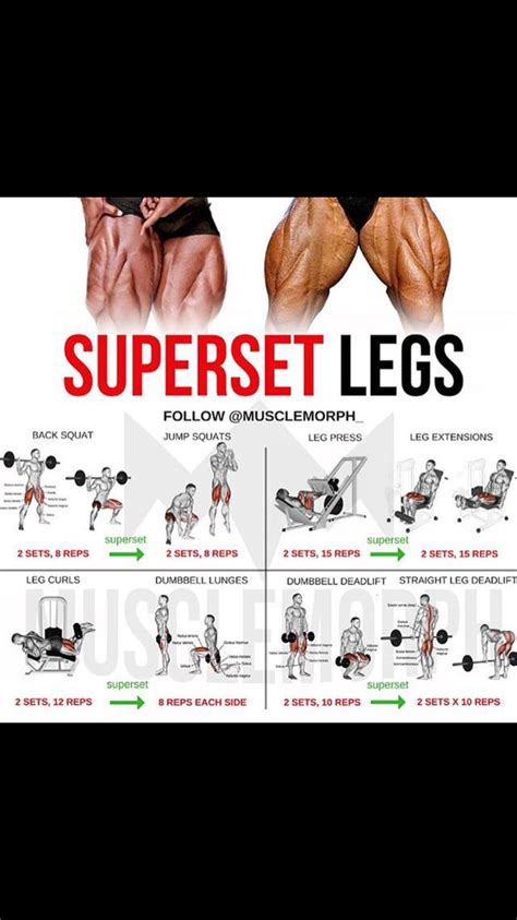 Pin By Chris Dewsbury On Gym Workouts Workout Routine Leg Workouts Gym Bodybuilding Workouts