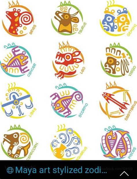 Pin By Cassy Chester On Astrology Maya Art Zodiac Art Zodiac Signs