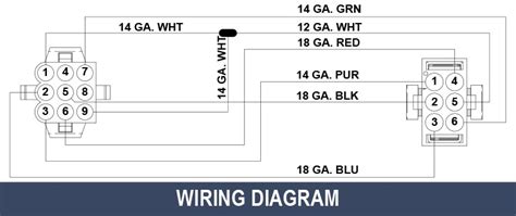 Do you have a wiring diagram for a dometic thermostat 3316410000 answered by a verified rv mechanic. Duo Therm Ac Wiring Color Code | schematic and wiring diagram