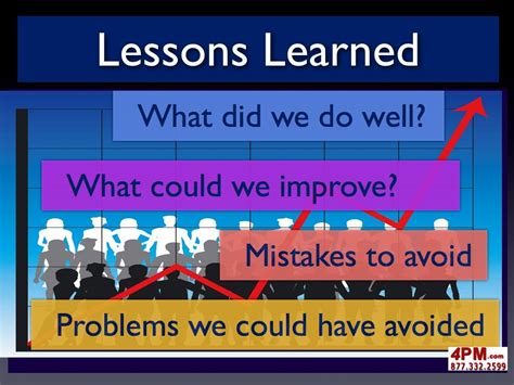 Project Lessons Learned Lessons Learned Project Management