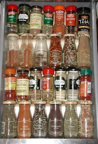 Pin on Healthy eating