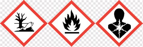 Ghs Hazard Pictograms Globally Harmonized System Of Classification And